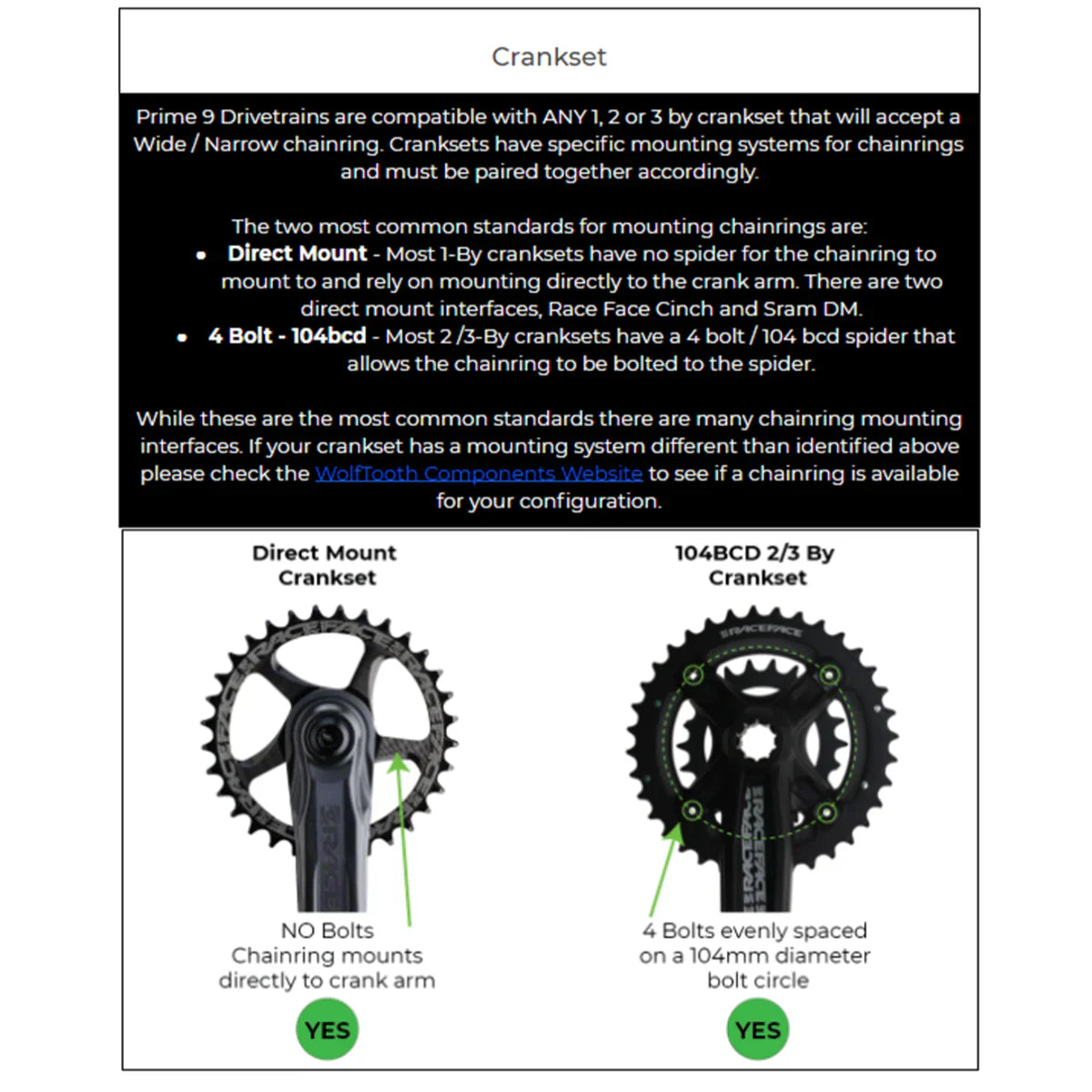 Box Four 8S Wide Compact Display Multi Shift Groupset