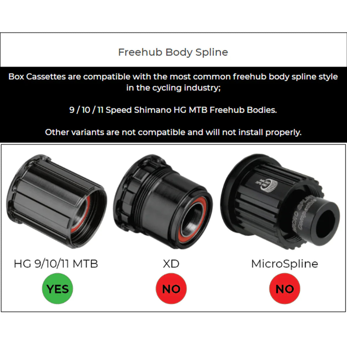 Box Four 8S Wide Multi Shift Groupset