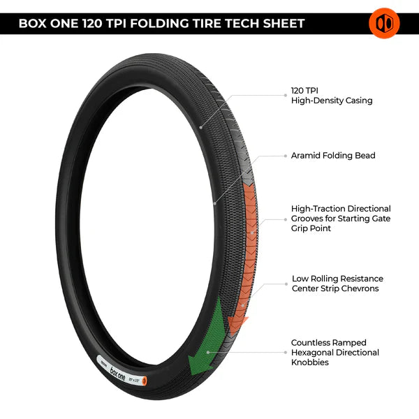 Box One Tires 120 tpi