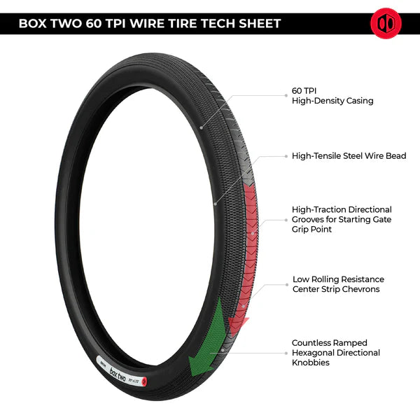 Box Two 60 TPI 20" Wire Bead Tire