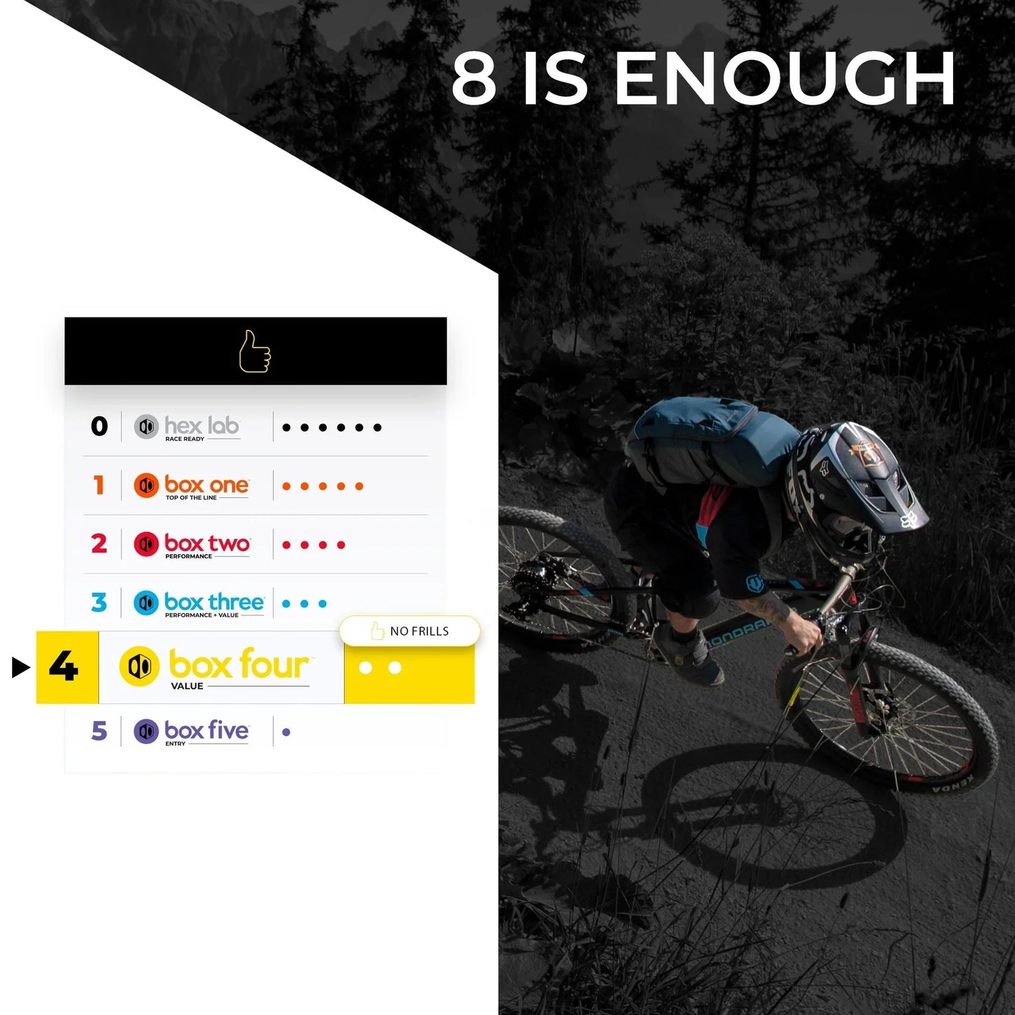 Box Four 8S Wide Multi Shift Groupset