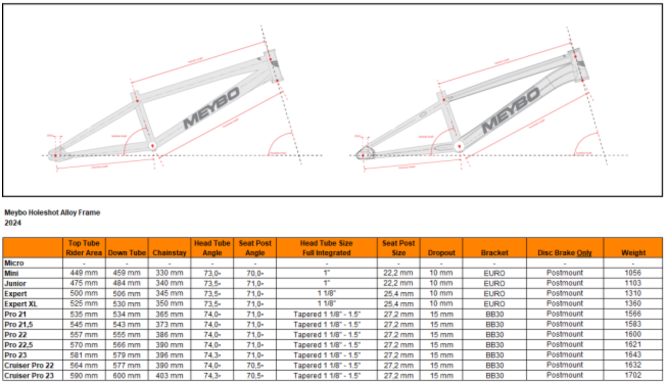 Meybo Holeshot Alloy 2024 Bmx Race Frame